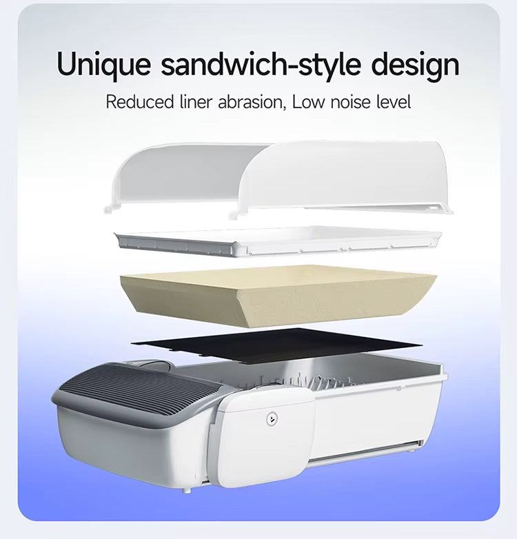 7L Plastic Automatic Cat Litter Box APP Control Smart Open-top Self-cleaning for Cat