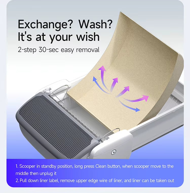 7L Plastic Automatic Cat Litter Box APP Control Smart Open-top Self-cleaning for Cat